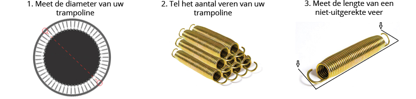 trampoline springmat
