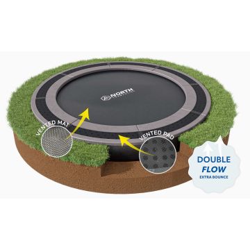 Flat to the ground trampoline North 305 cm