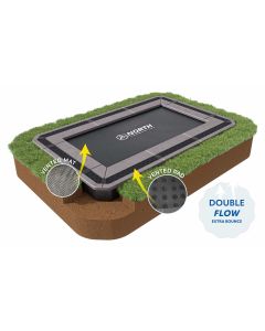 Flat to the ground Trampoline Rechthoekig North 300x190 cm grijs
