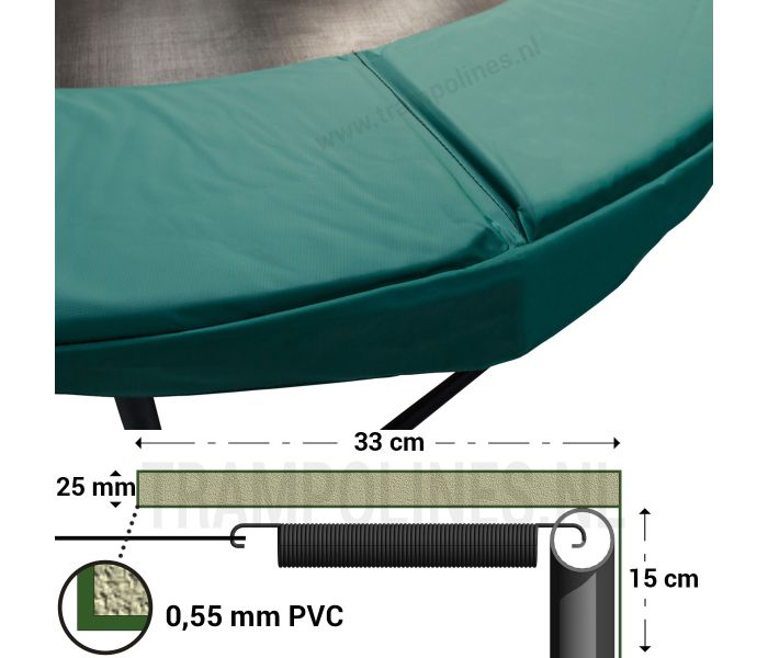 Trampoline Rand Magic Circle Pro 251 cm met details