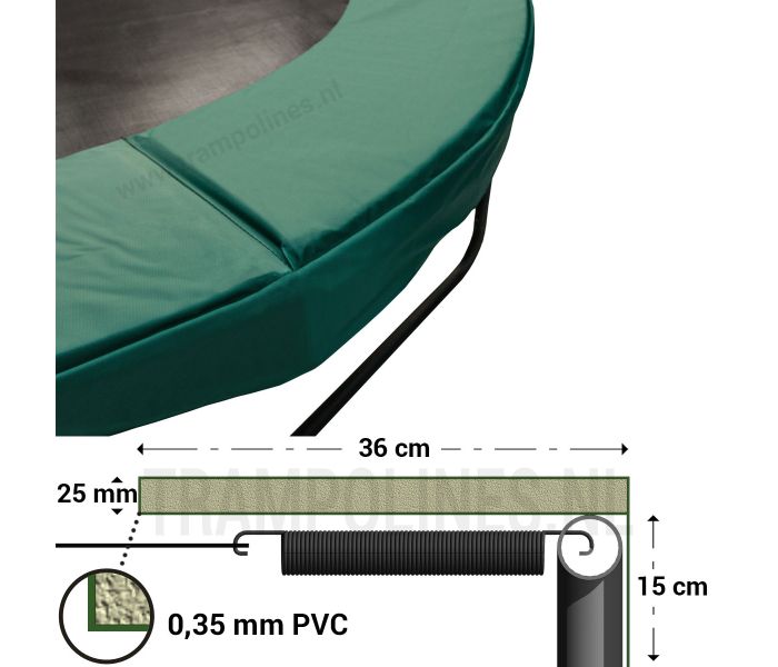 Trampoline Rand Magic Jump 330 cm met afmeting