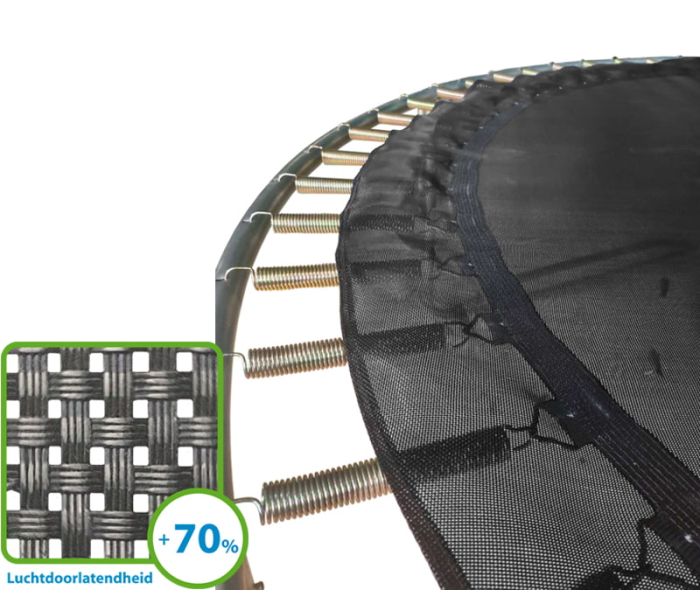 Ingraaf Springmat Trampoline Rond 244 cm